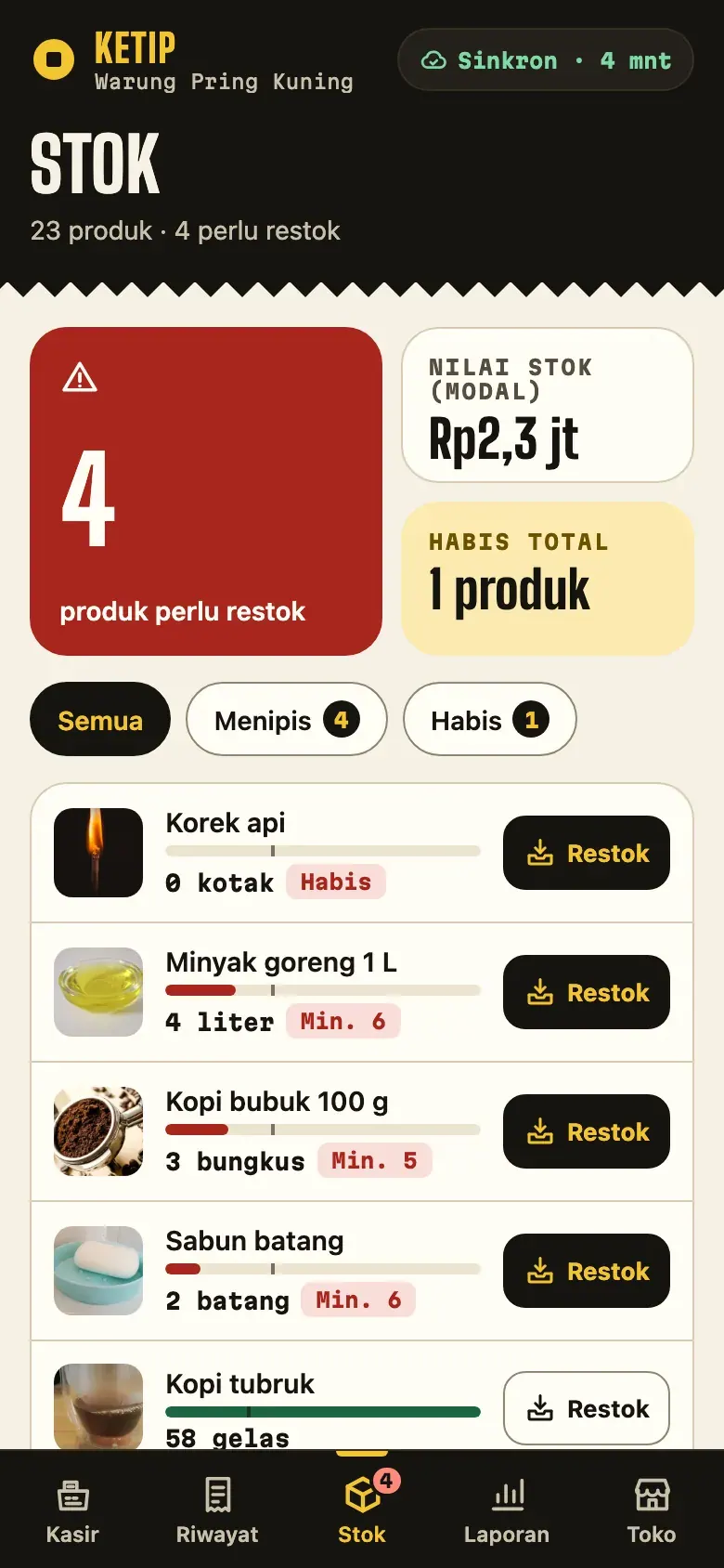 Ketip, layar Stok