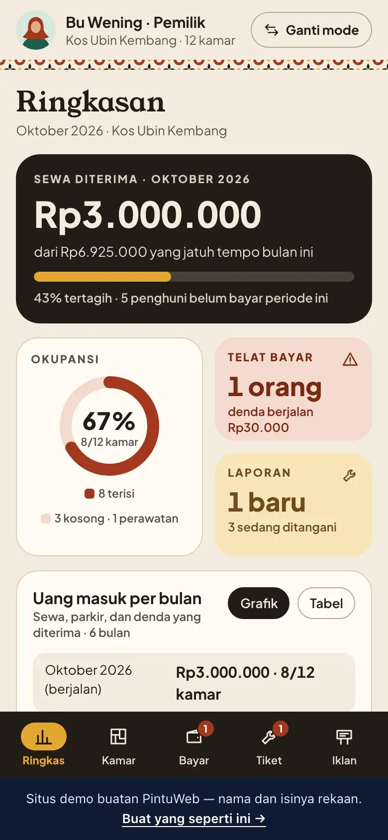 Grendel, layar Sisi pemilik