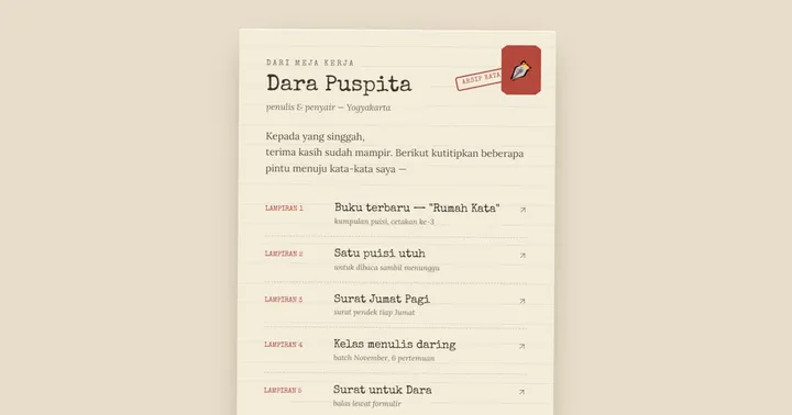 Tampilan Dara Puspita
