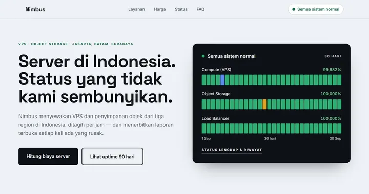 Tampilan Nimbus