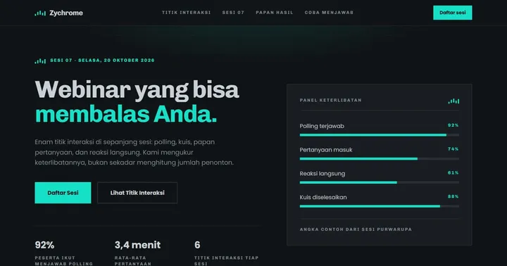 Tampilan Zychrome